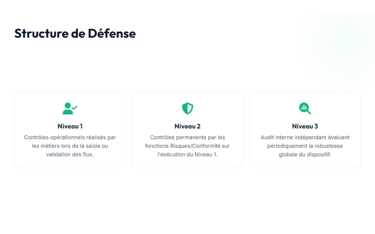 Module contrôles comptables et audit interne Sapin 2